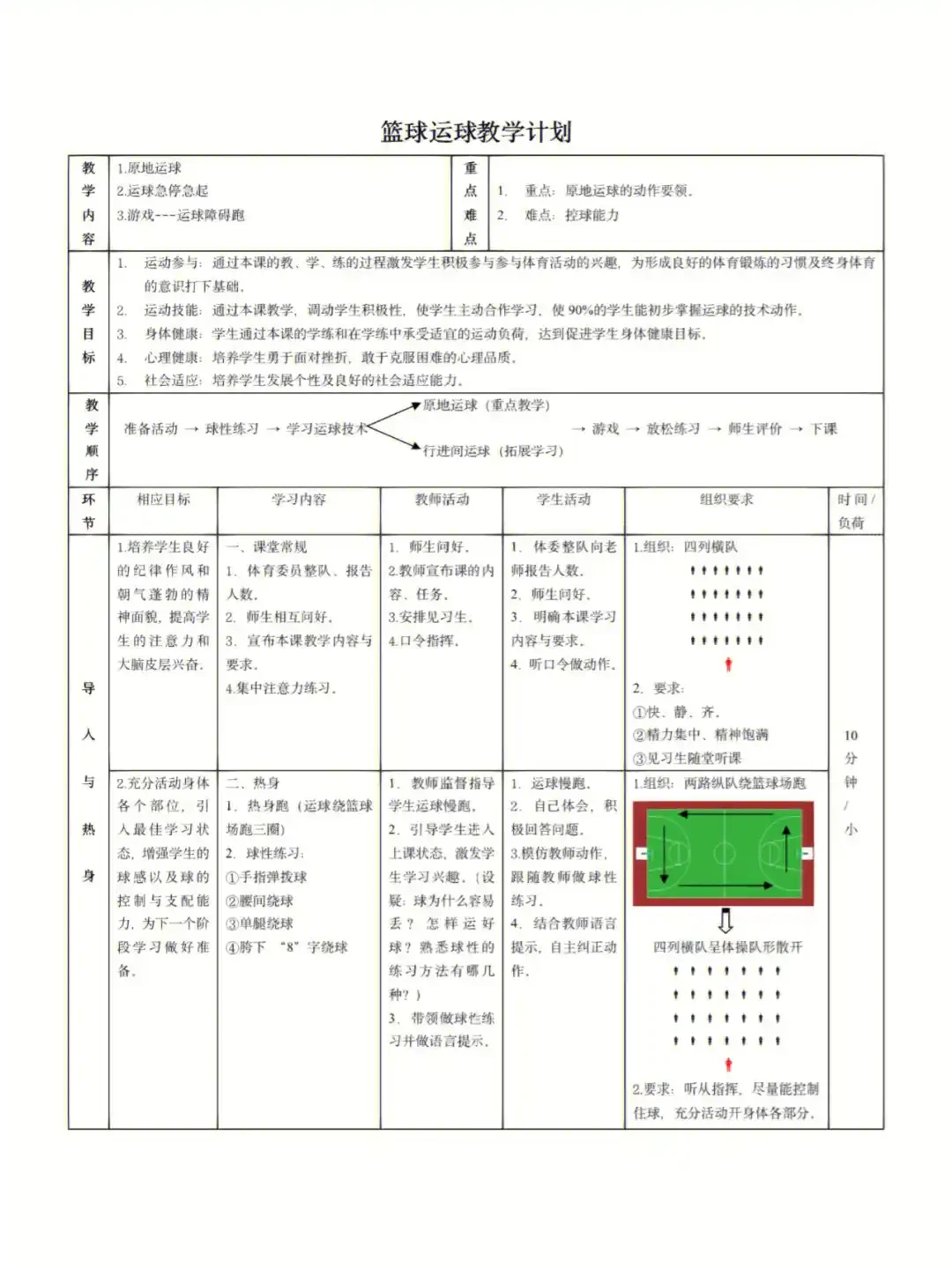 如何制定智能篮球训练计划_1